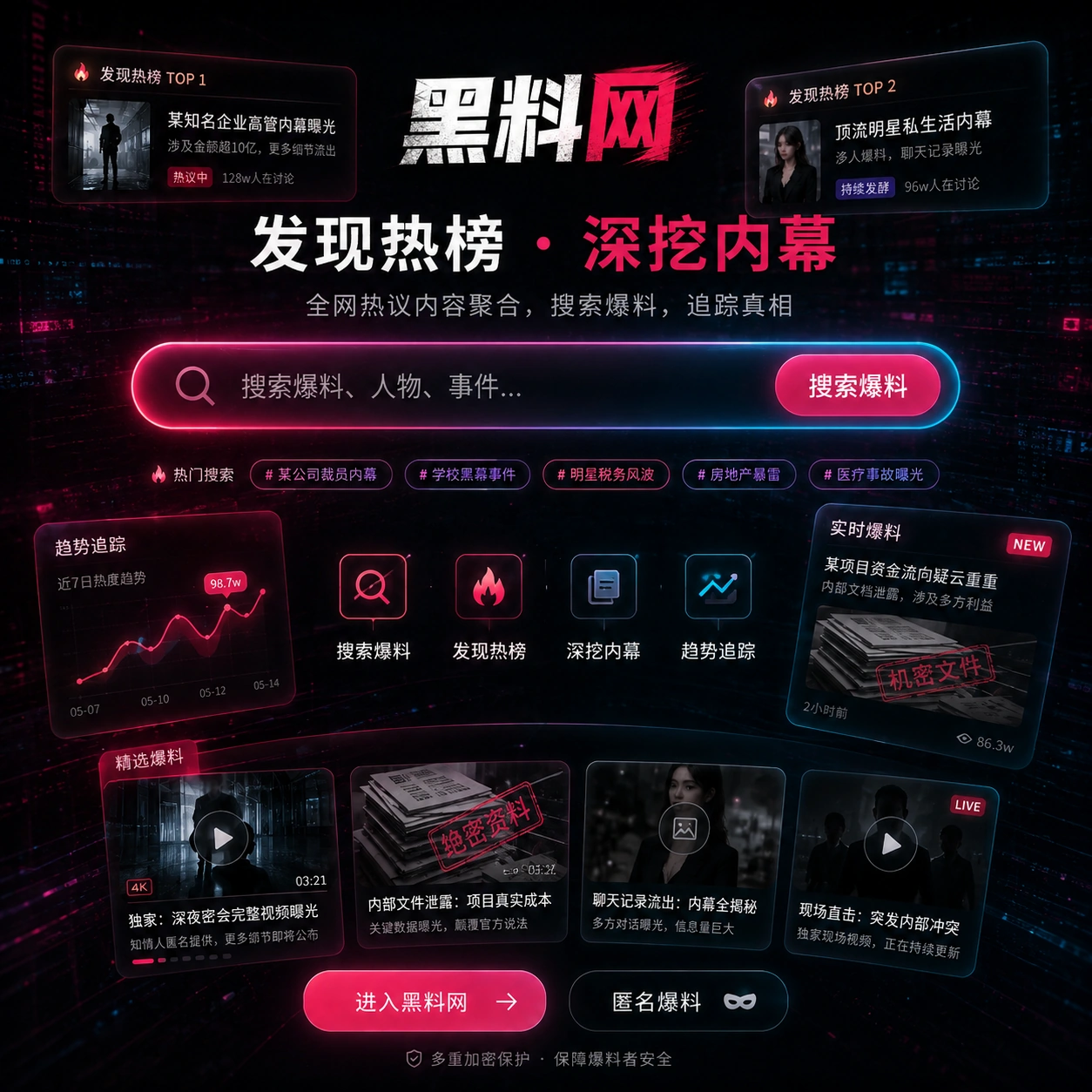 娱乐热点发现